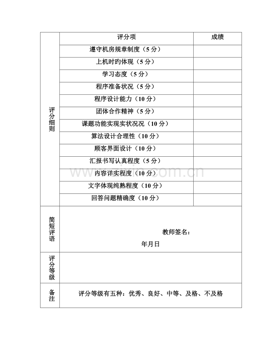 网上商城的设计与实现.docx_第2页