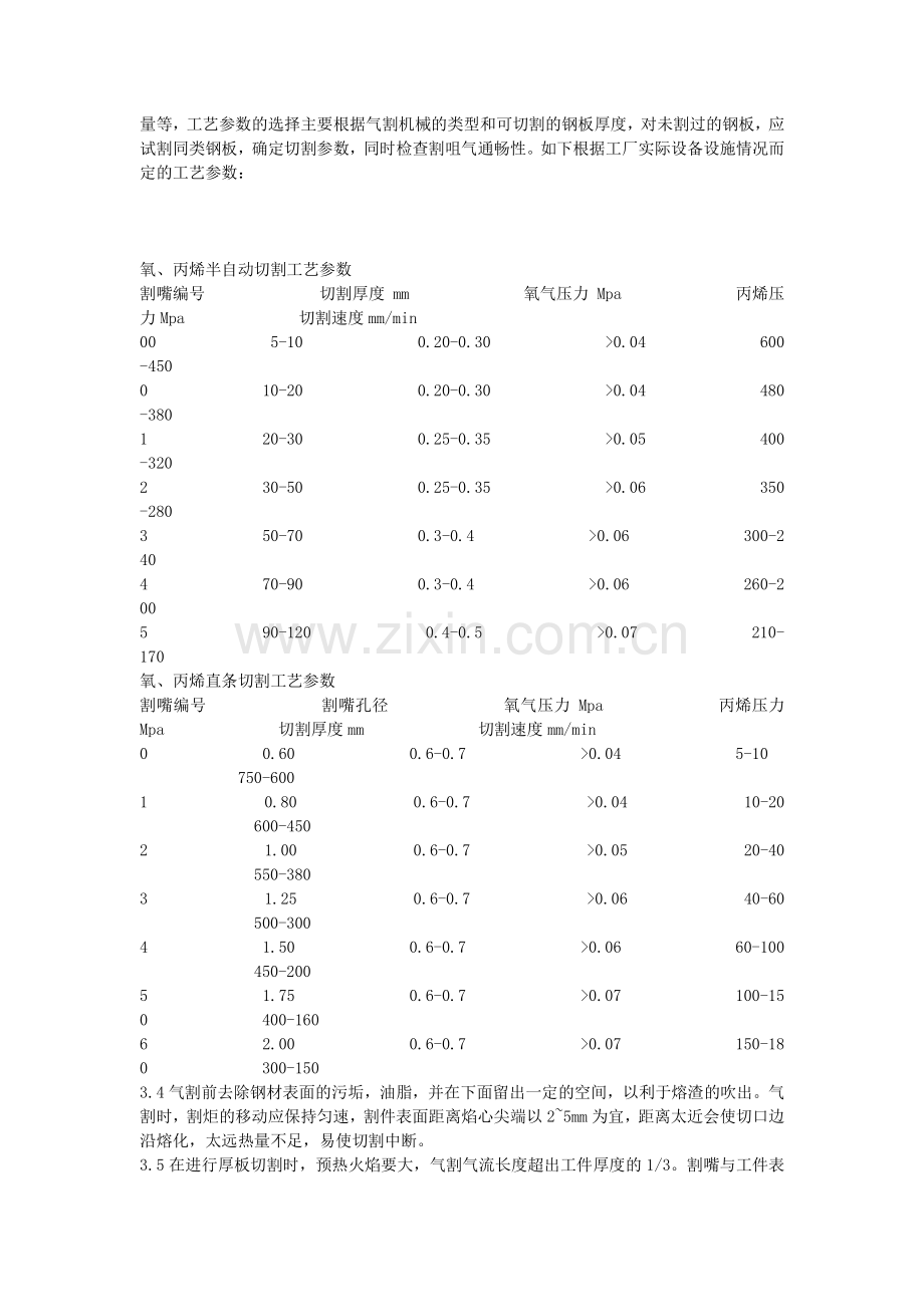 数控切割机操作注意是事项及要求.doc_第3页