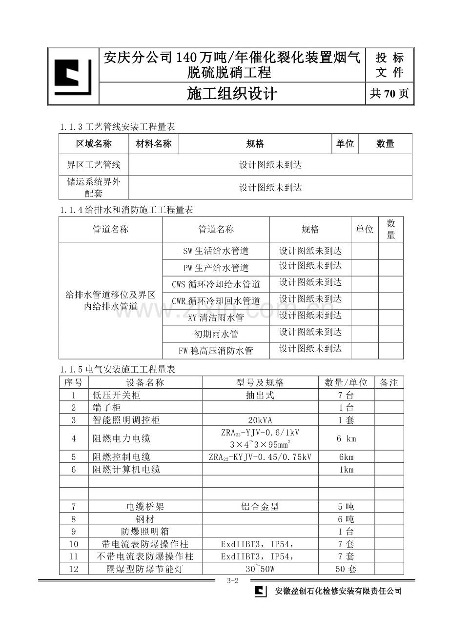 催化烟气脱硫脱硝施工组织设计.doc_第2页