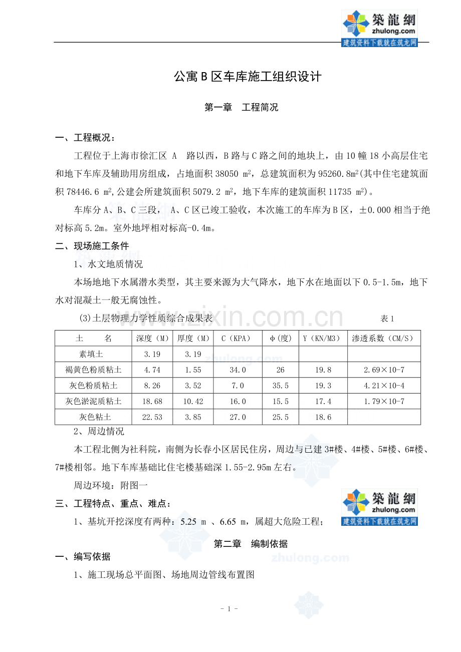 [上海]小高层地下车库施工总方案.doc_第1页