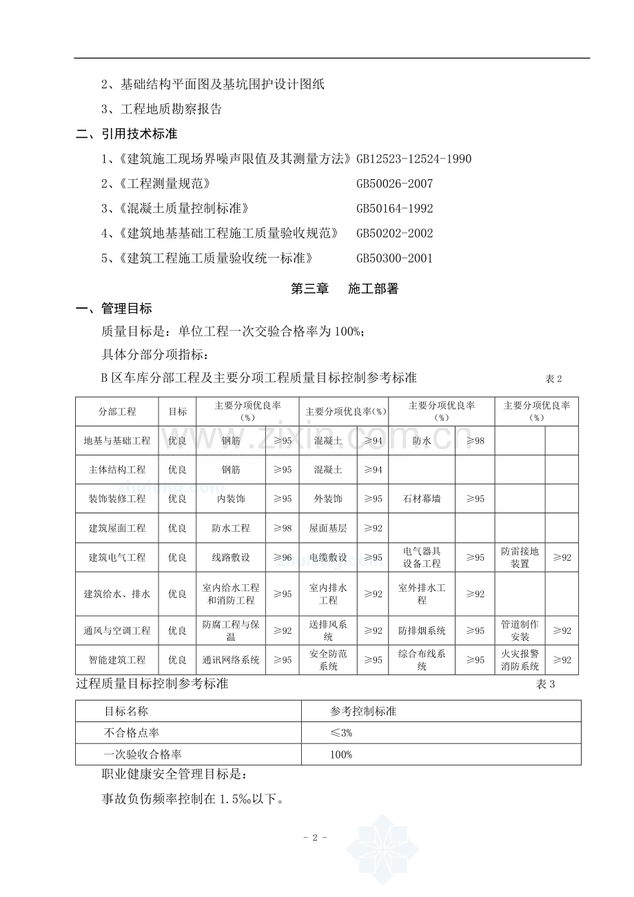 [上海]小高层地下车库施工总方案.doc_第2页