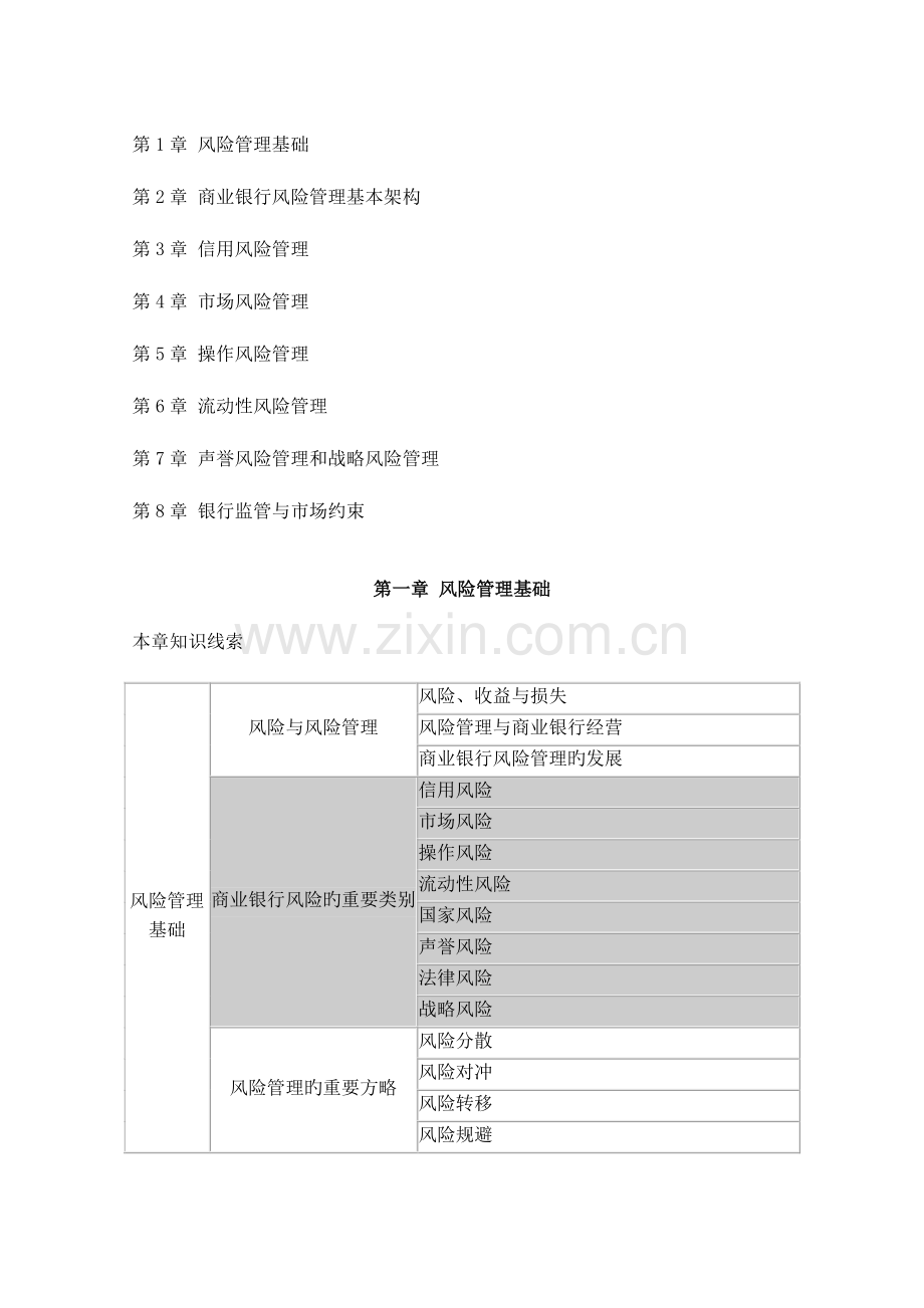 2023年银行从业考试笔记小抄风险管理重点预测压题.doc_第1页