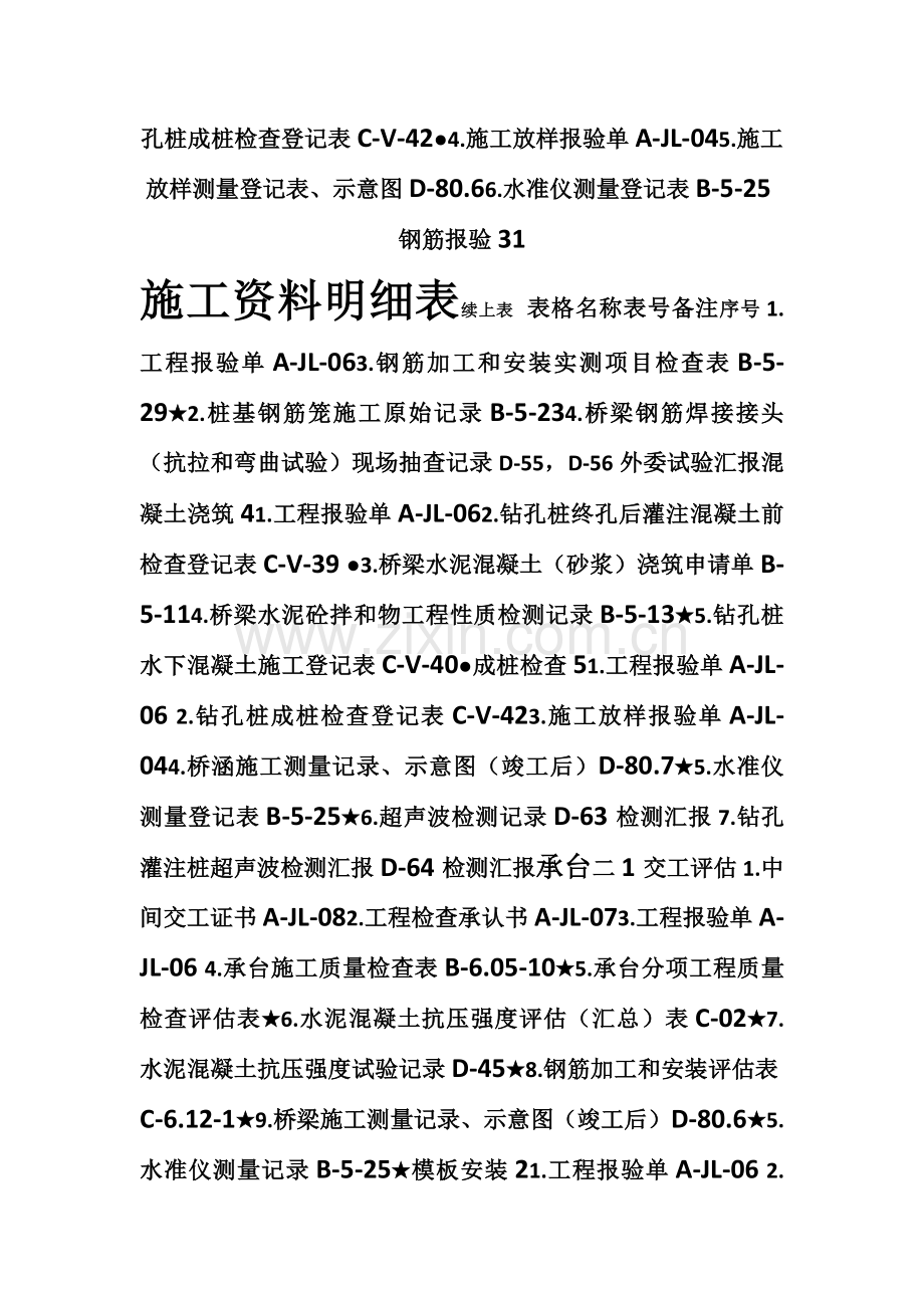 桥梁施工表格.doc_第2页