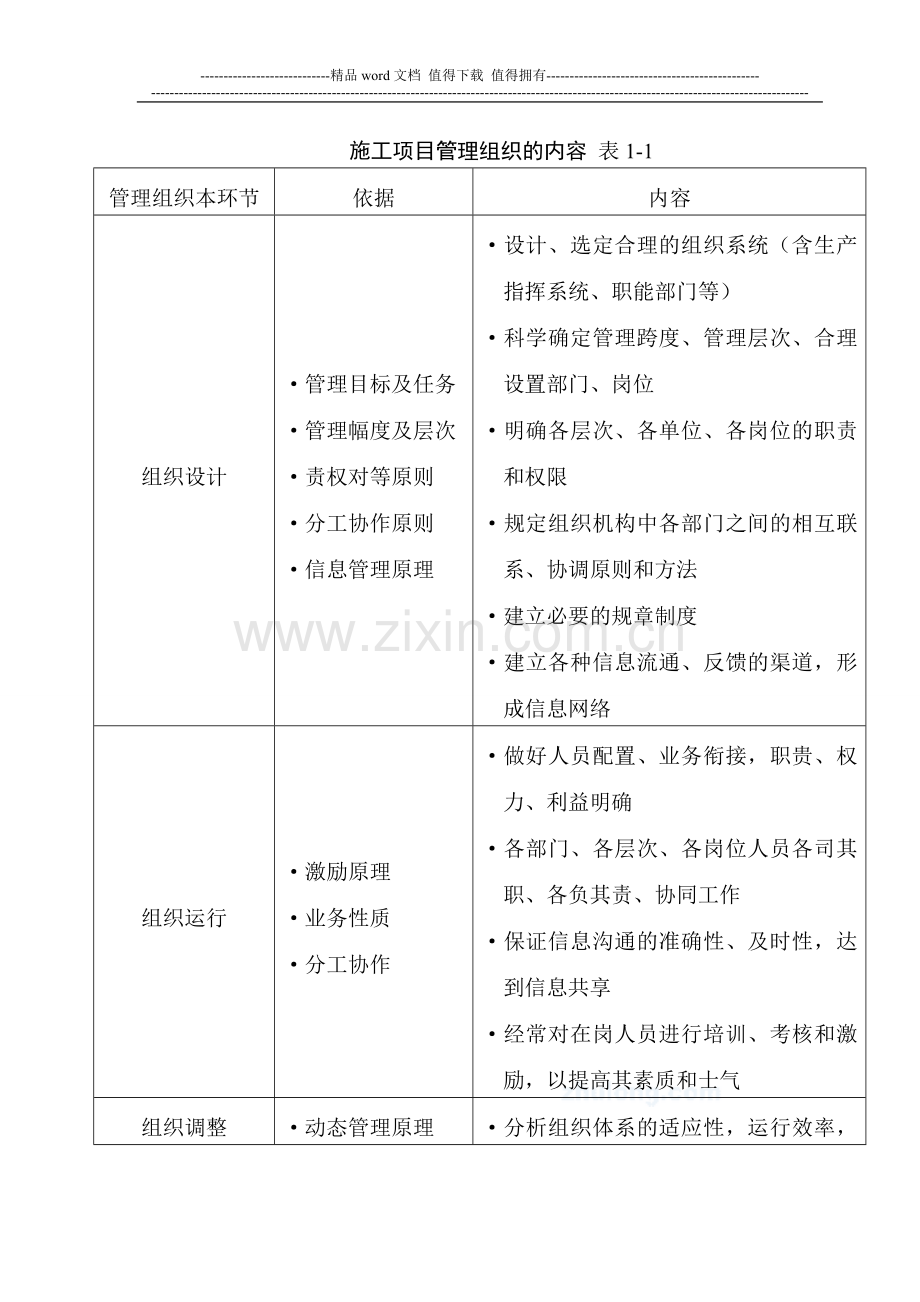 施工项目管理组织课件1.doc_第2页