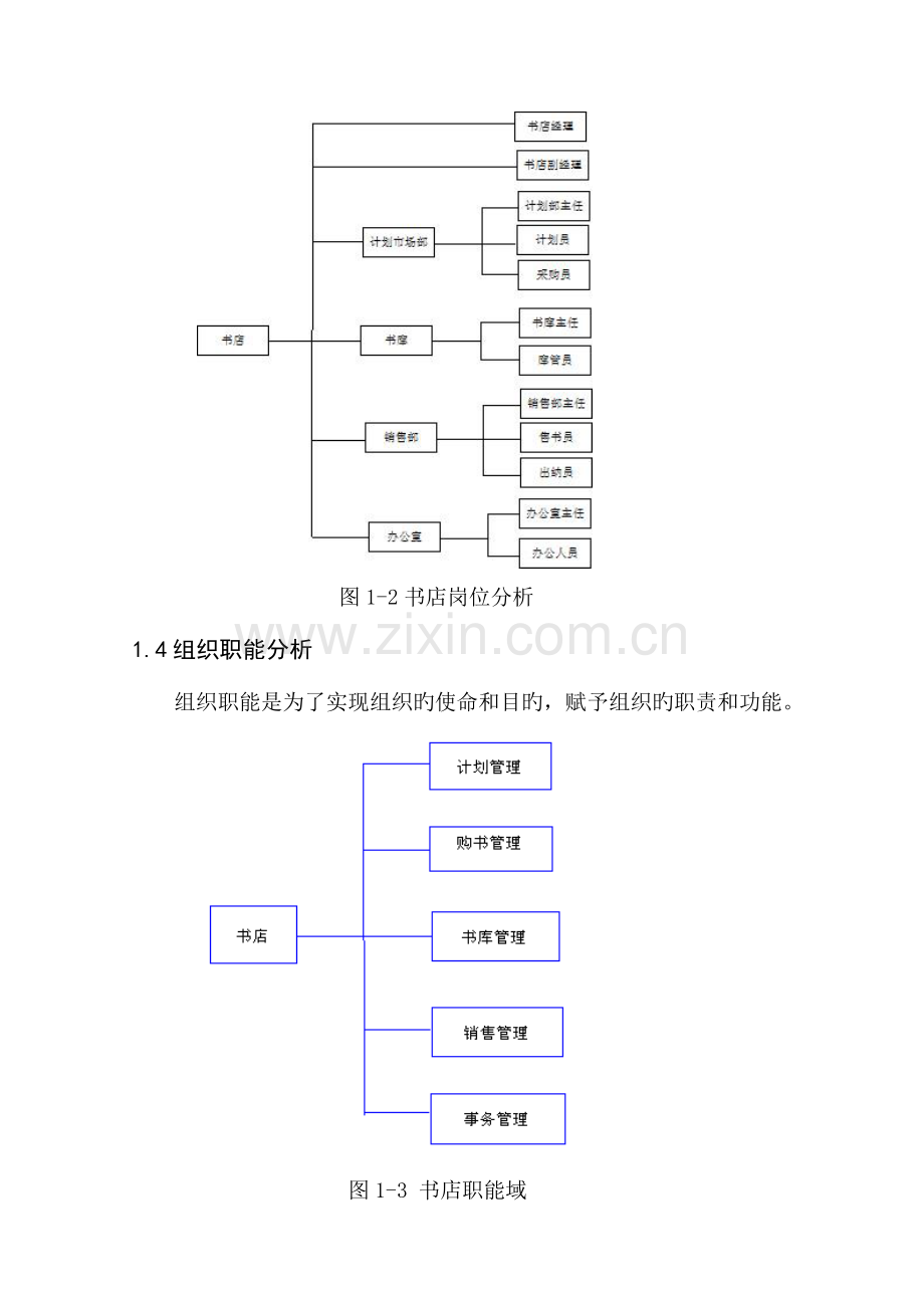 网上书店书务管理系统.docx_第3页