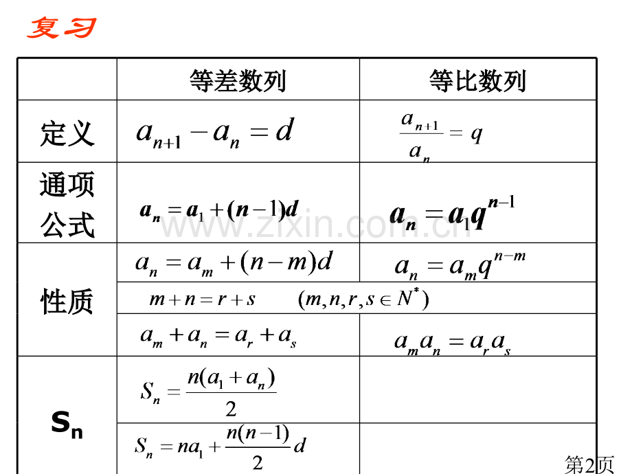 2.5等比数列前n项和公式的推导省名师优质课赛课获奖课件市赛课一等奖课件.ppt_第2页