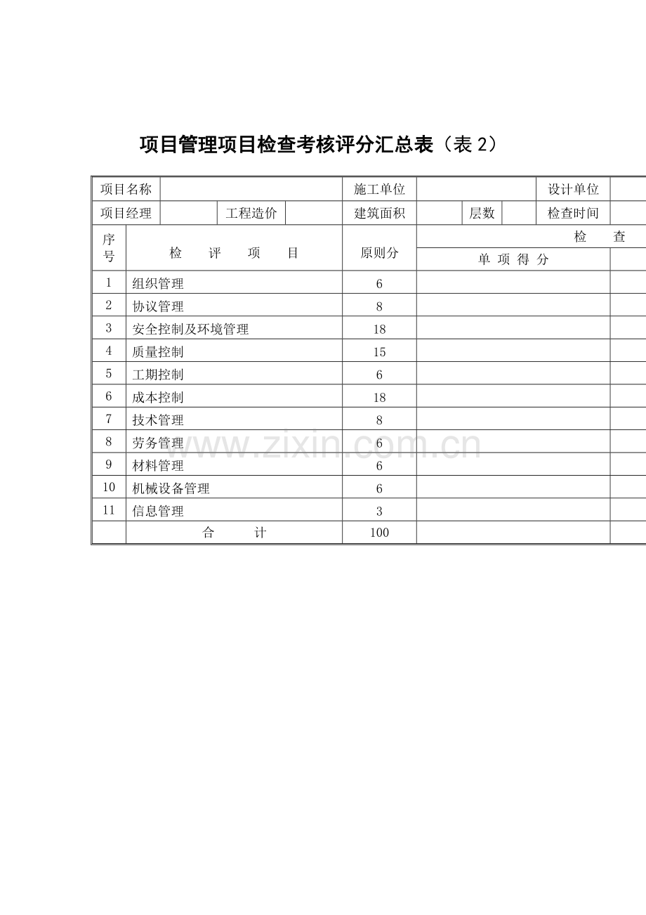 项目管理检查考核评分表项目.doc_第1页