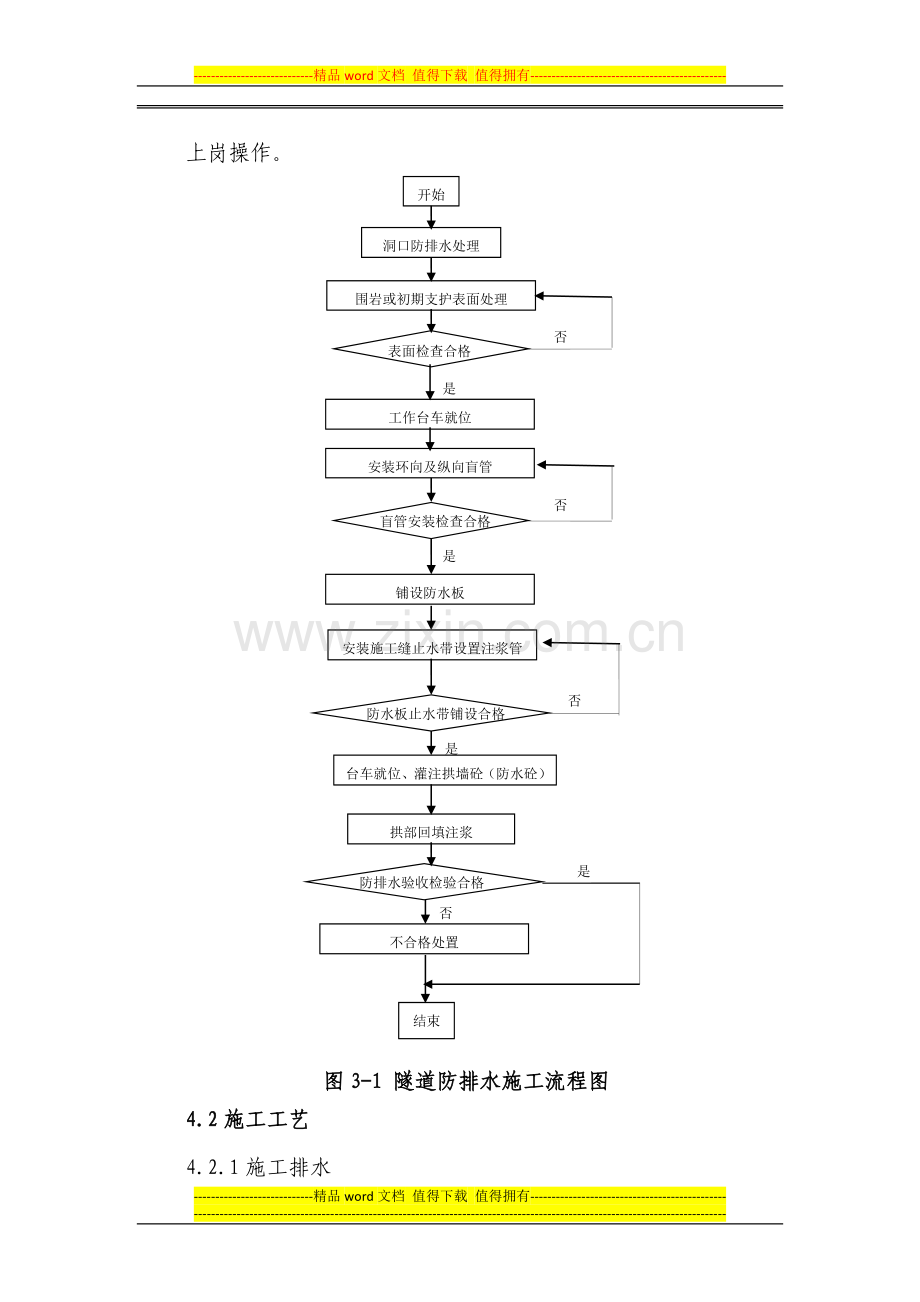 隧道防排水施工作业指导书9-Microsoft-Office-Word-文档.docx_第2页