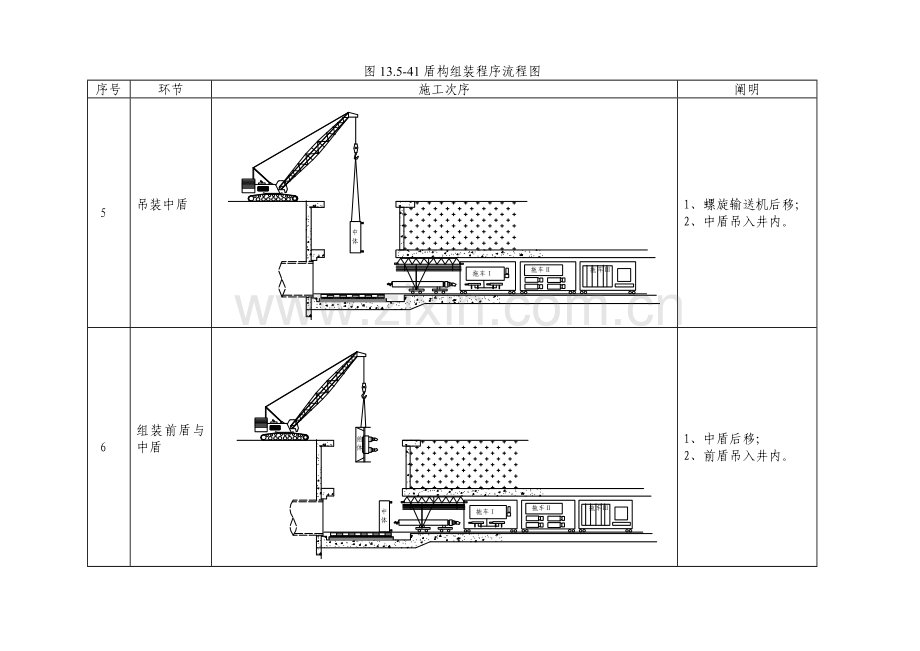 盾构机组装流程图.doc_第3页