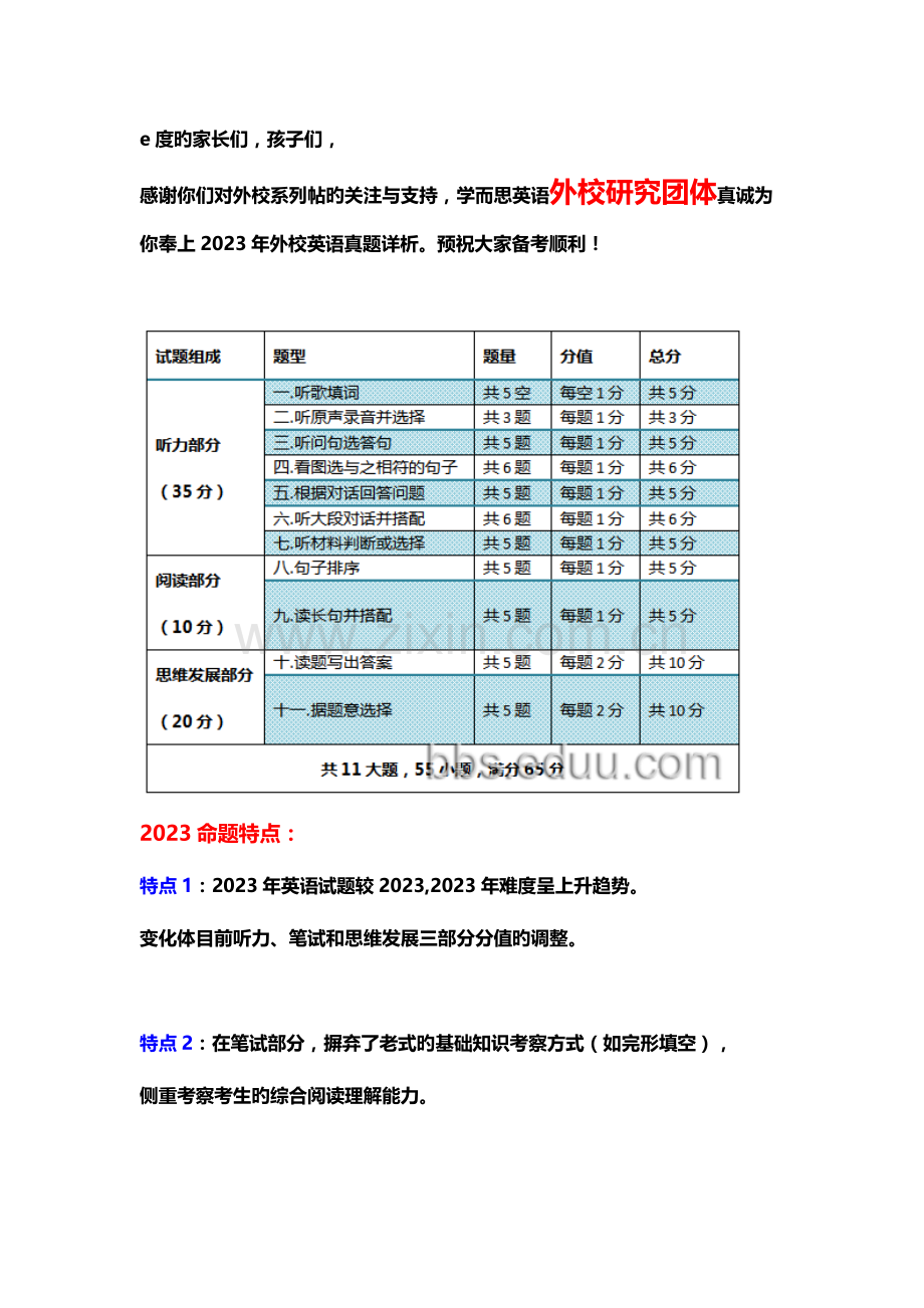 2023年武汉外校英语真题详析.docx_第1页