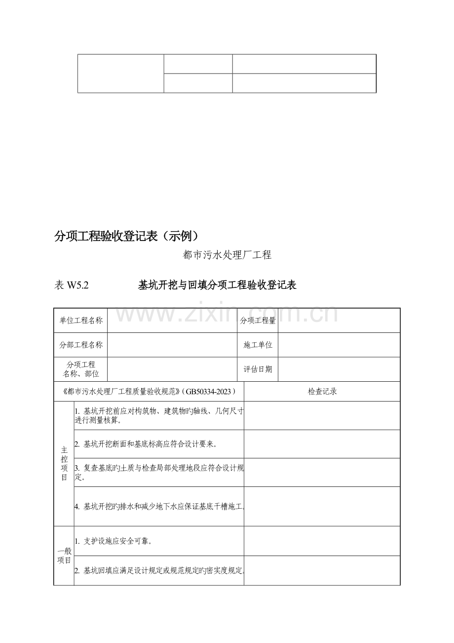 表城市污水处理工程分项工程验收记录表.doc_第3页