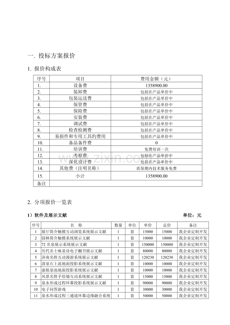 项目决算报告书.docx_第3页