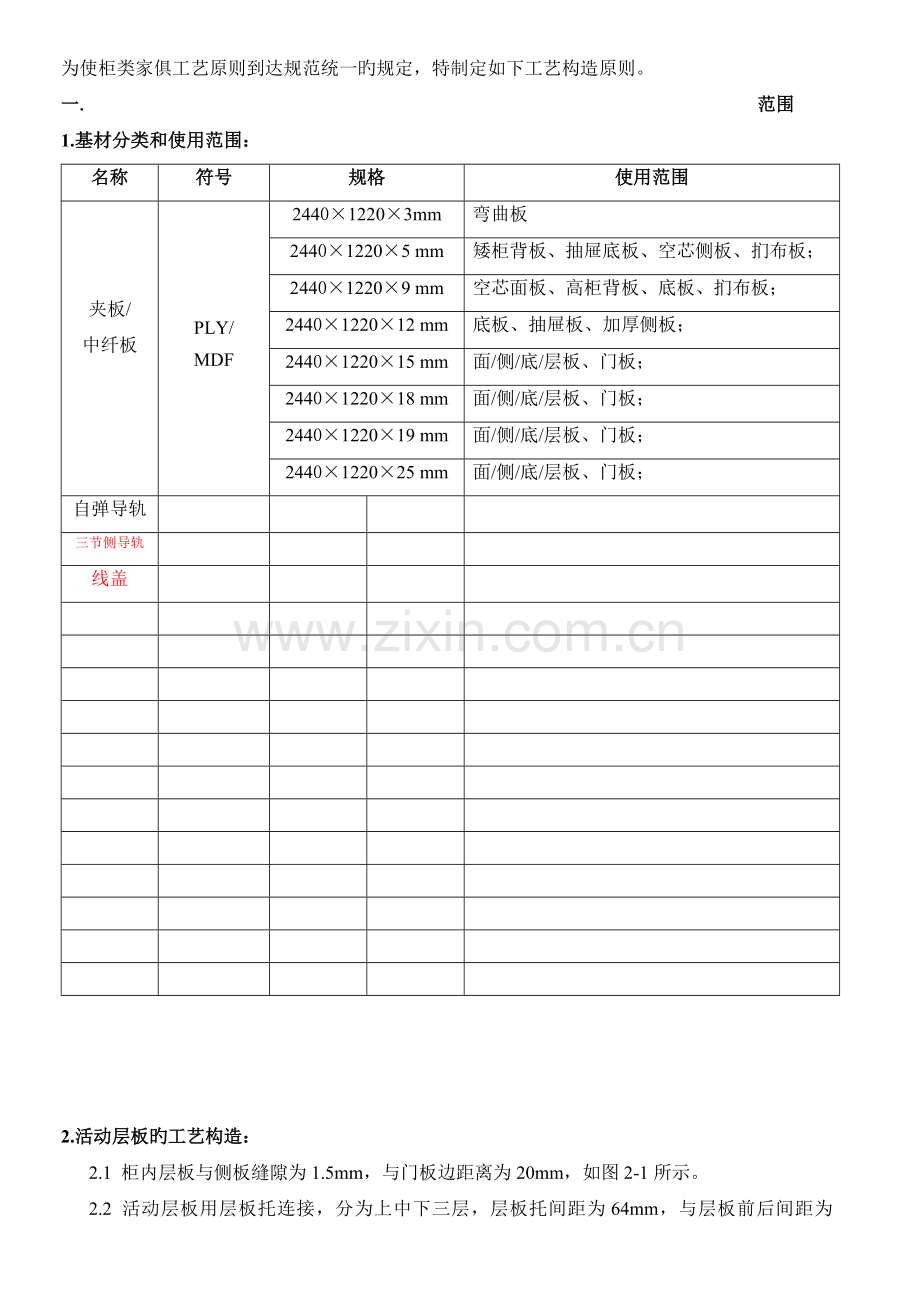 柜类家具工艺结构标准.doc_第1页