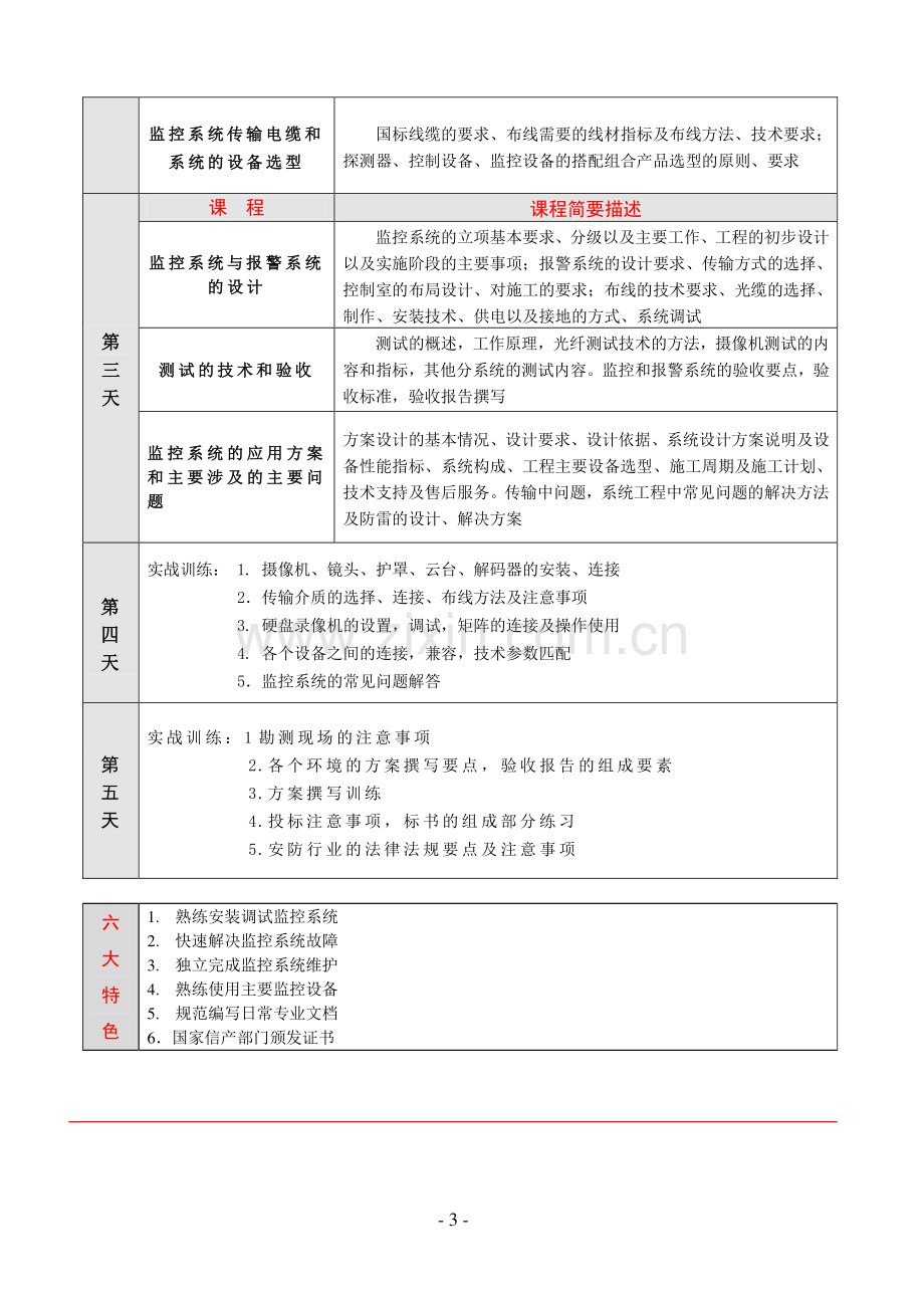 安防工程师培训招生简章.doc_第3页