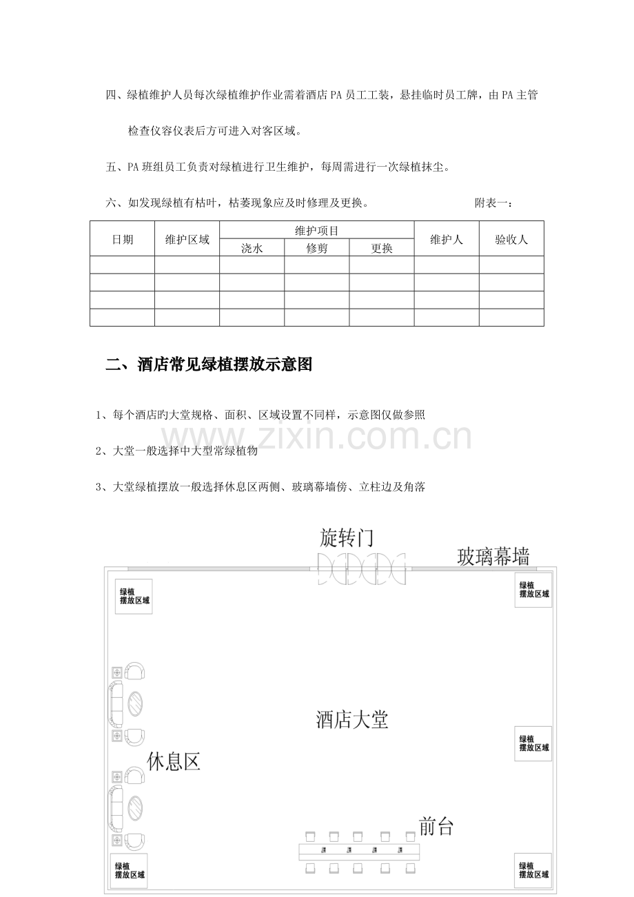 酒店绿植租摆标准.doc_第2页