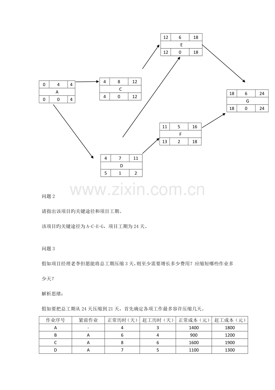 系统集成项目管理工程师计算题总结.docx_第3页