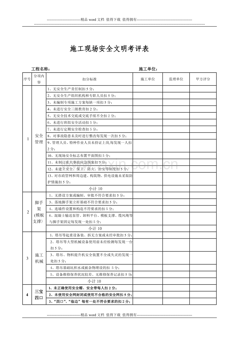 施工现场安全文明考评表(2010版)(1).doc_第1页