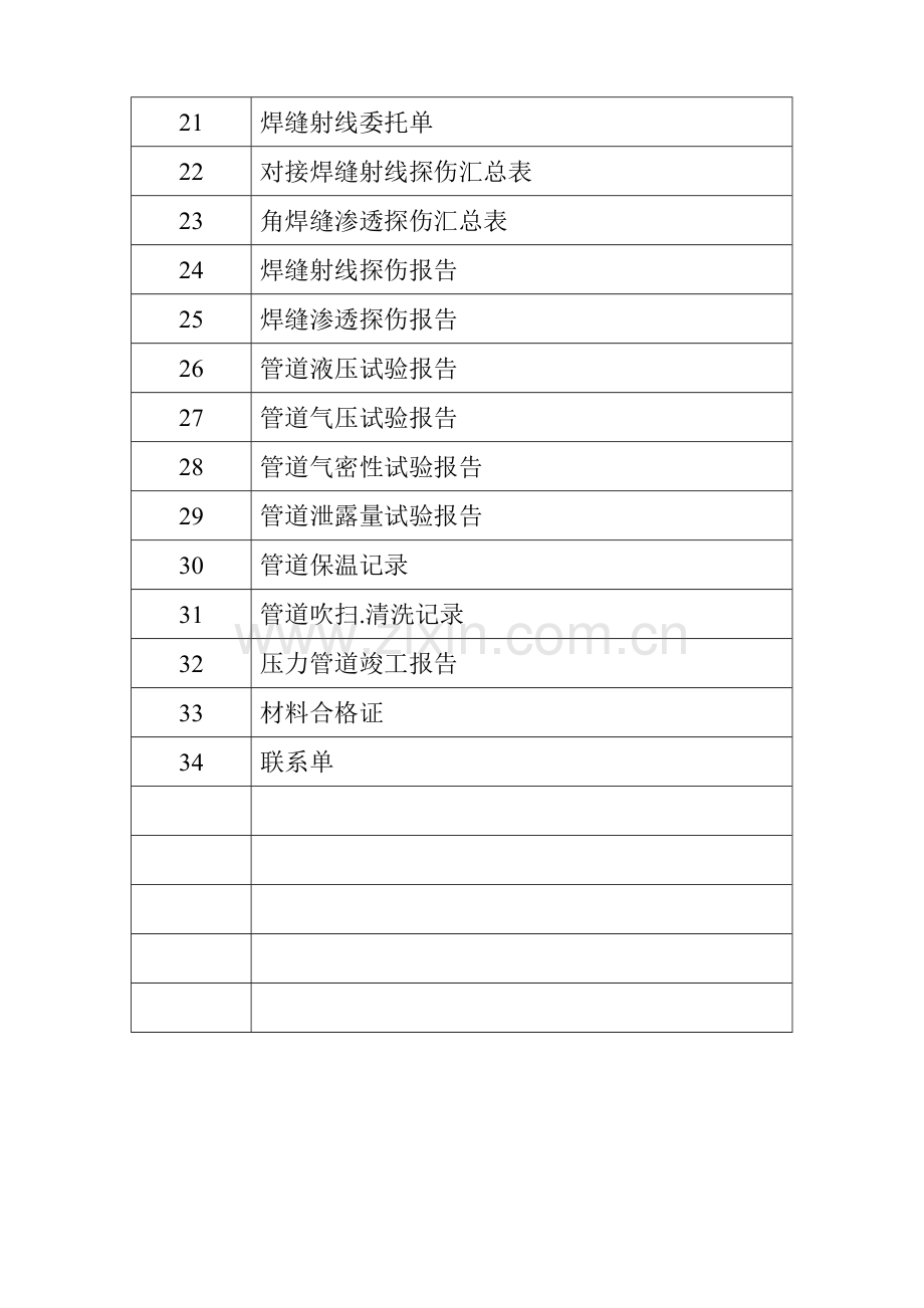 压力管道竣工资料格式.doc_第3页