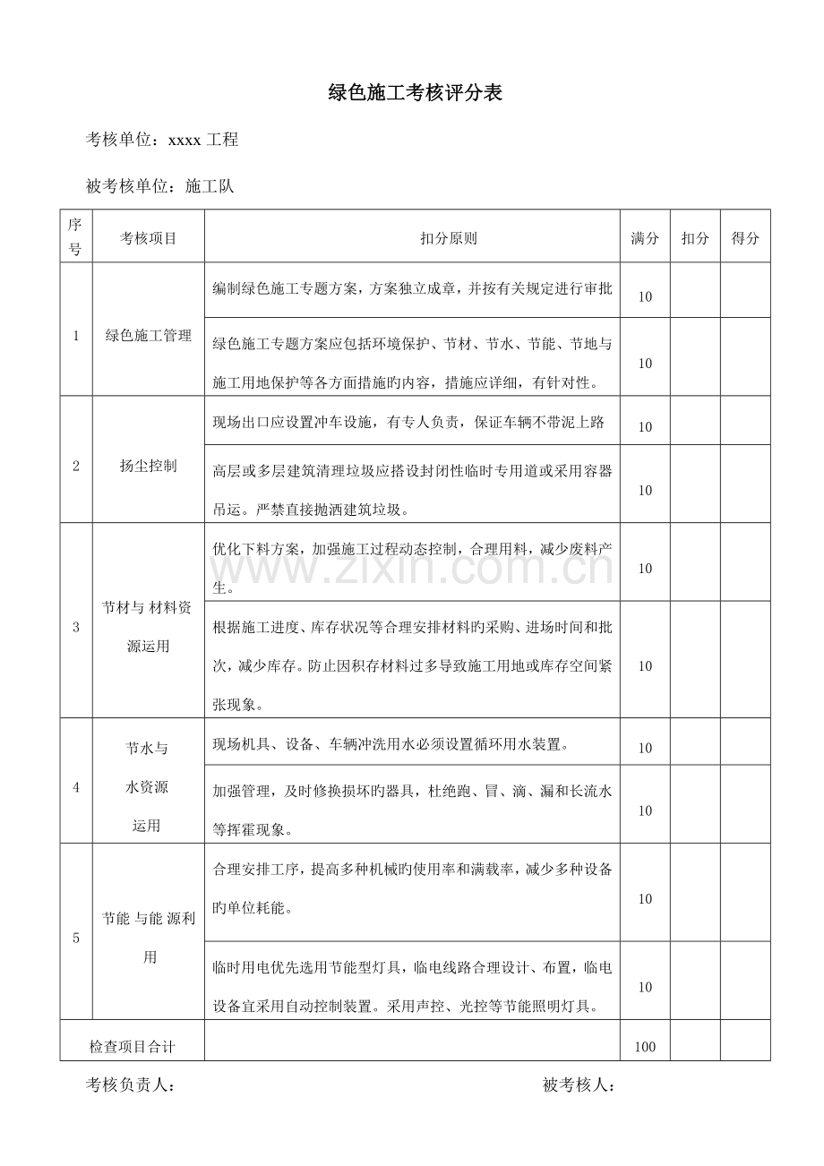 绿色施工考核记录.doc_第1页