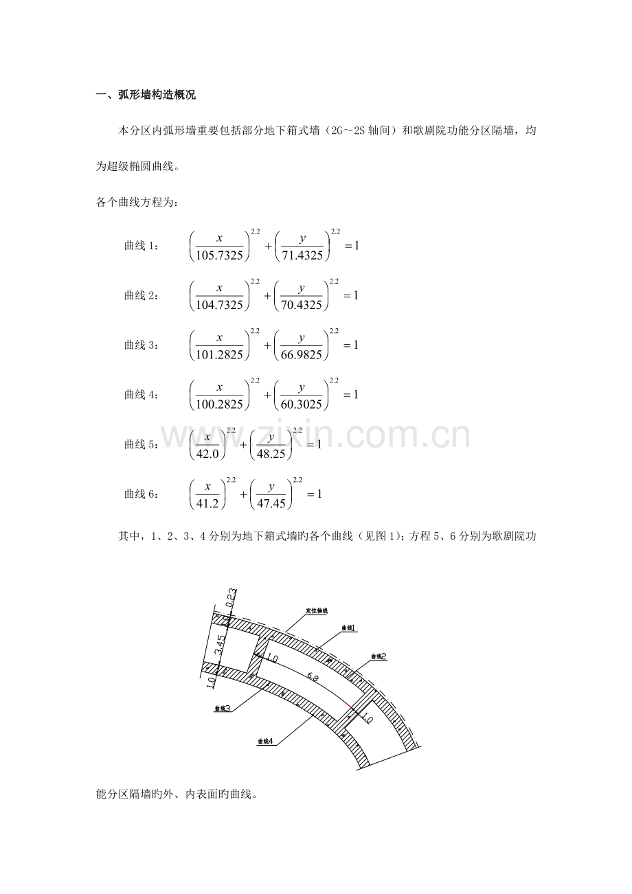 海商模板工程弧形施工方案.doc_第1页