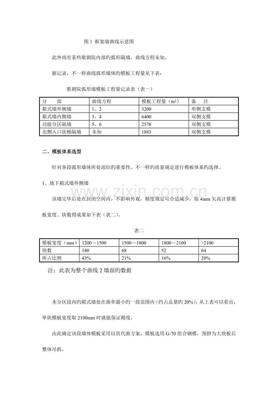 海商模板工程弧形施工方案.doc_第2页