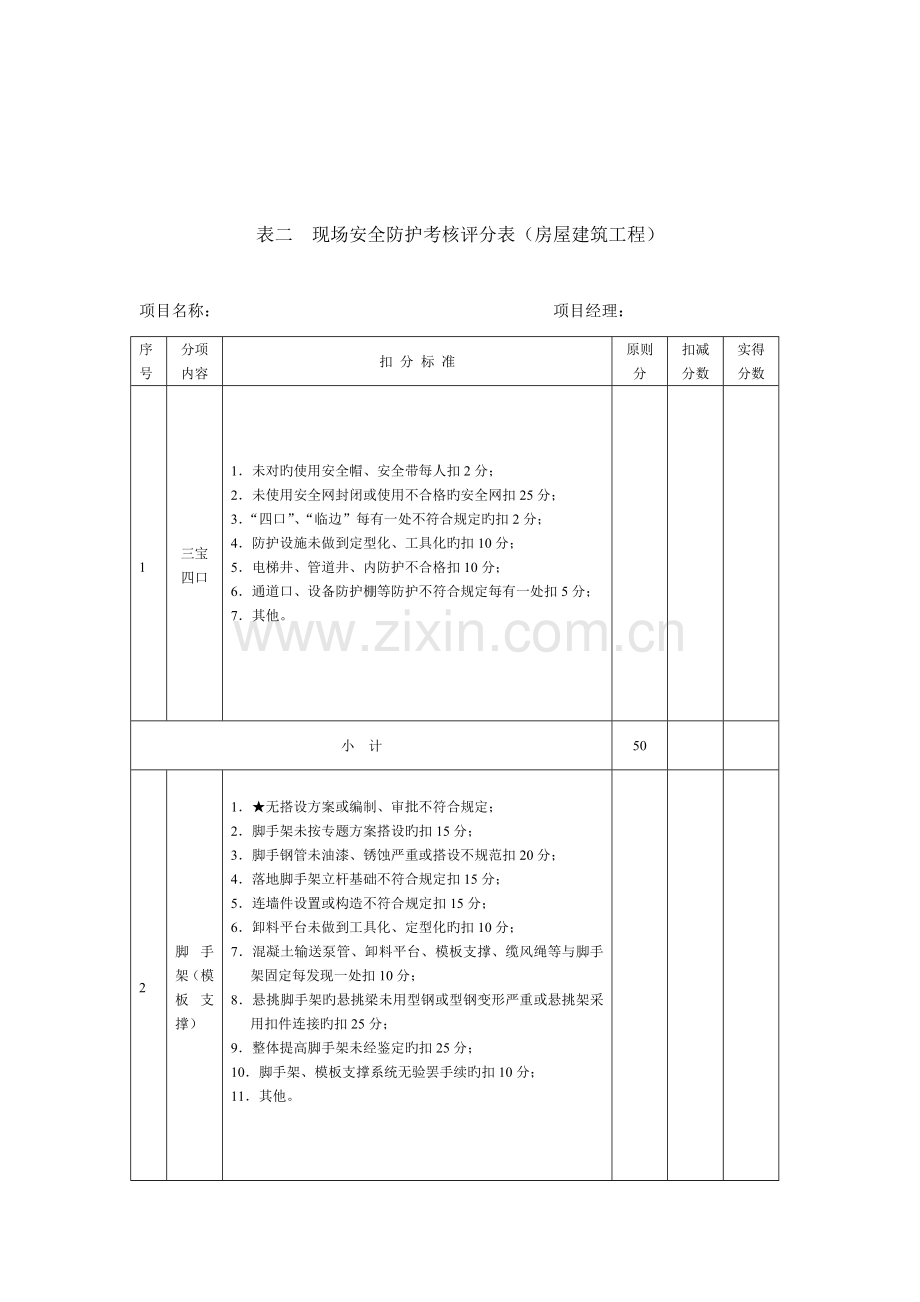 江苏省建筑施工省级文明工地现场安全考核评分表(房屋建筑工程).doc_第3页