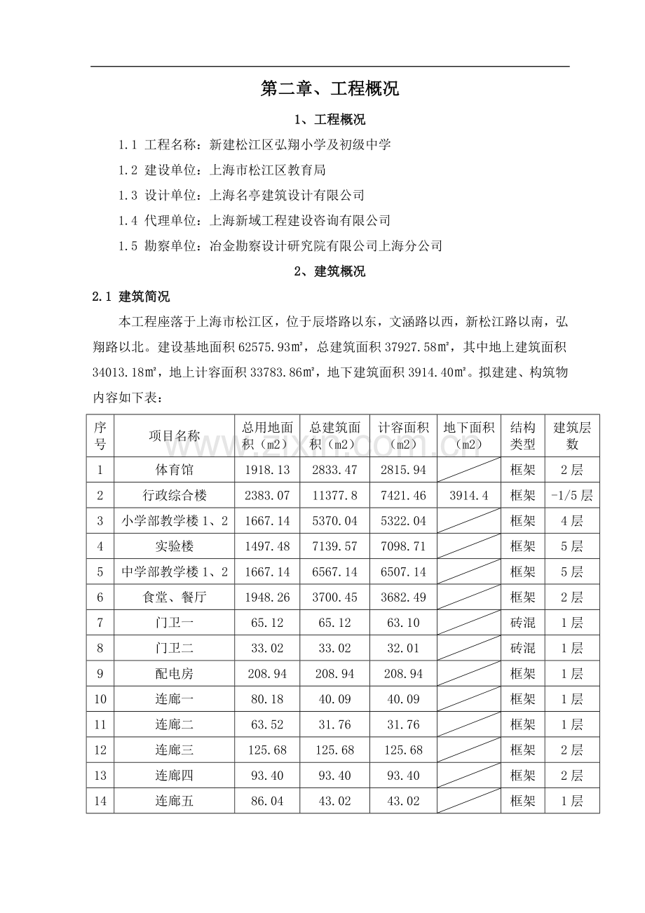 弘翔施工组织设计(浙江金磊).doc_第2页