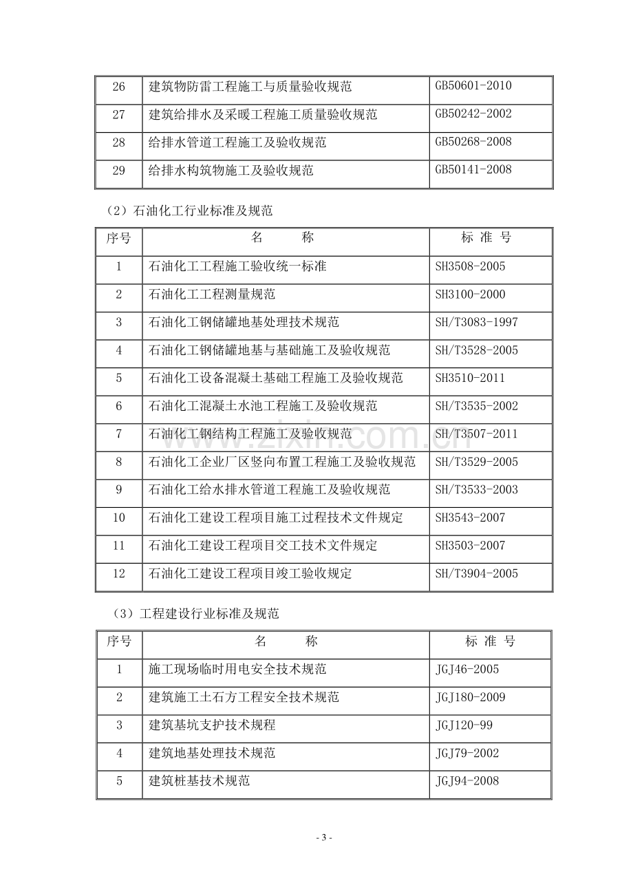 施工组织设计(工业).doc_第3页