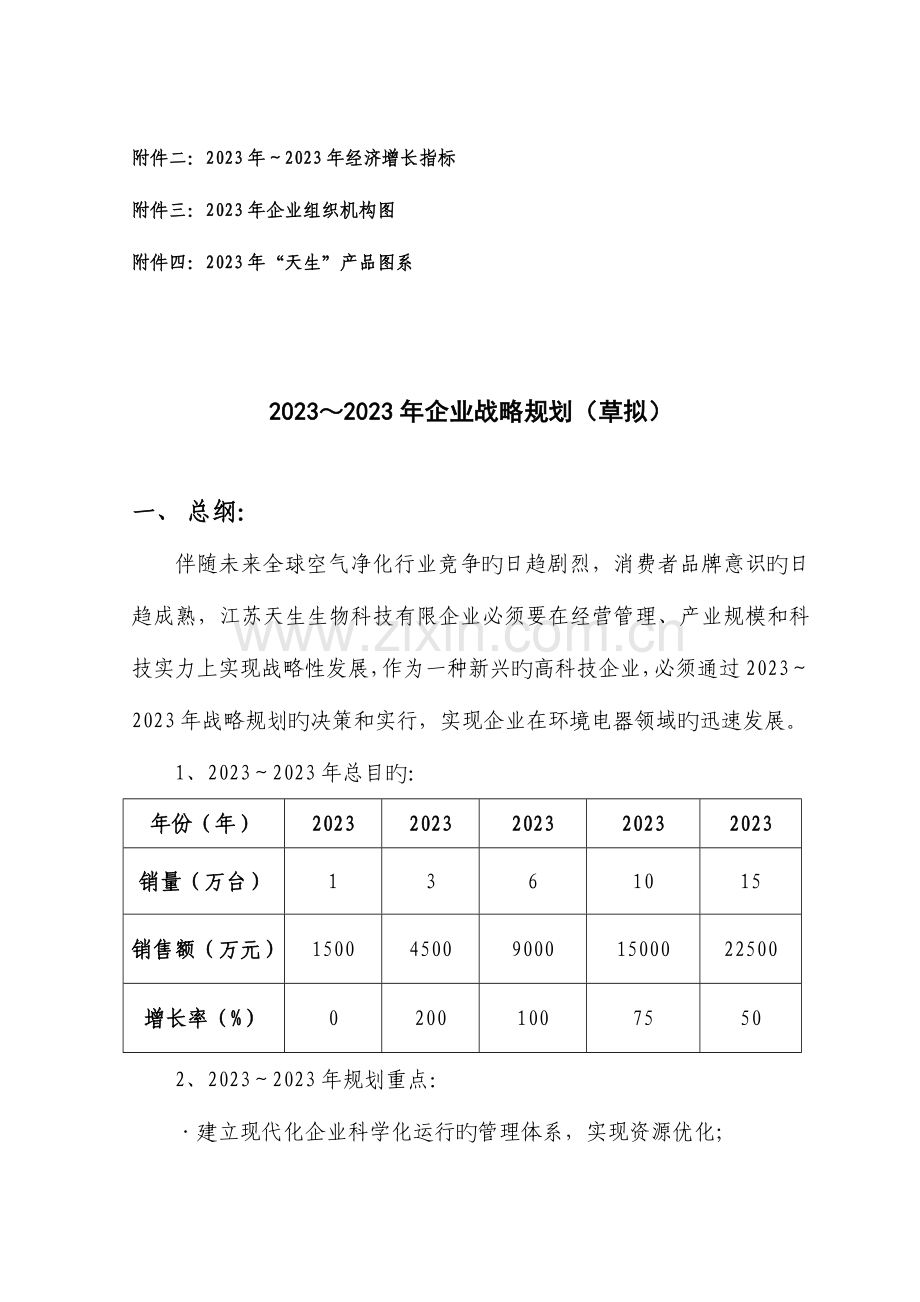 江苏天生生物科技有限公司五规划草拟.doc_第3页