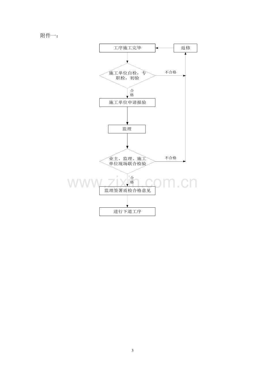 施工工序质量验收程序(1).doc_第3页