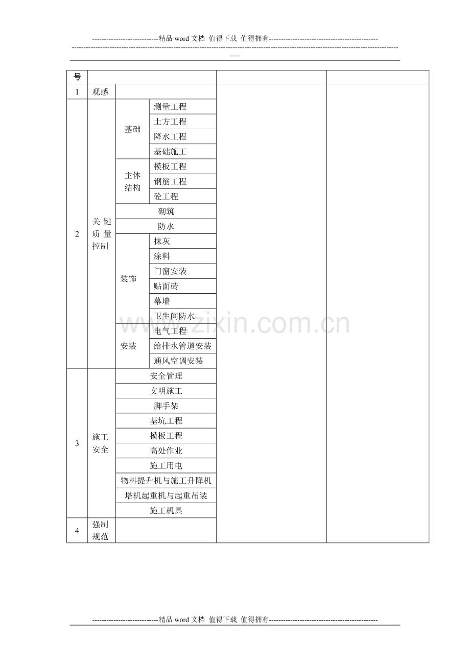 施工现场检查表.doc_第2页