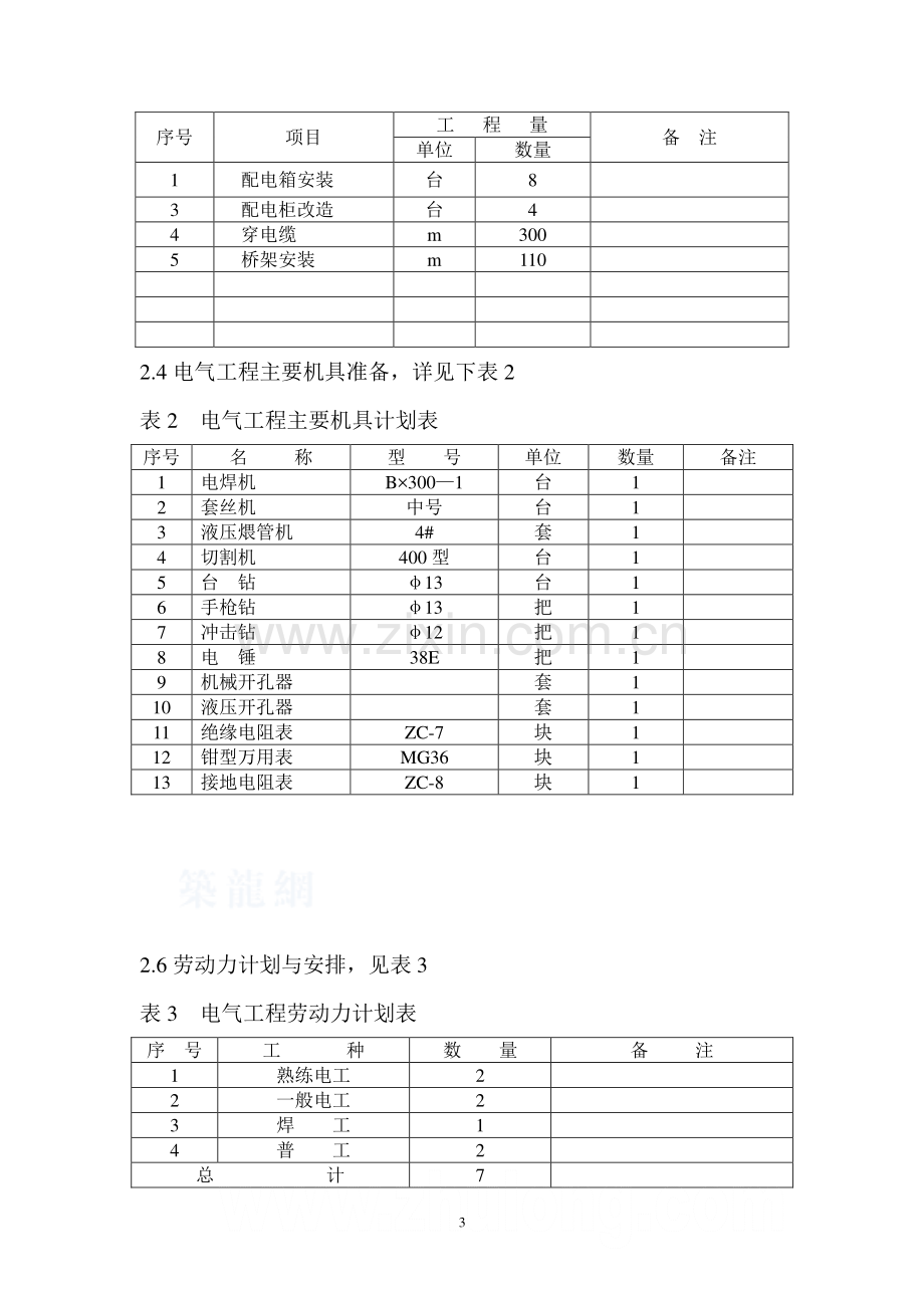 方庄电气改造建筑电气工程施工方案-secret.doc_第3页