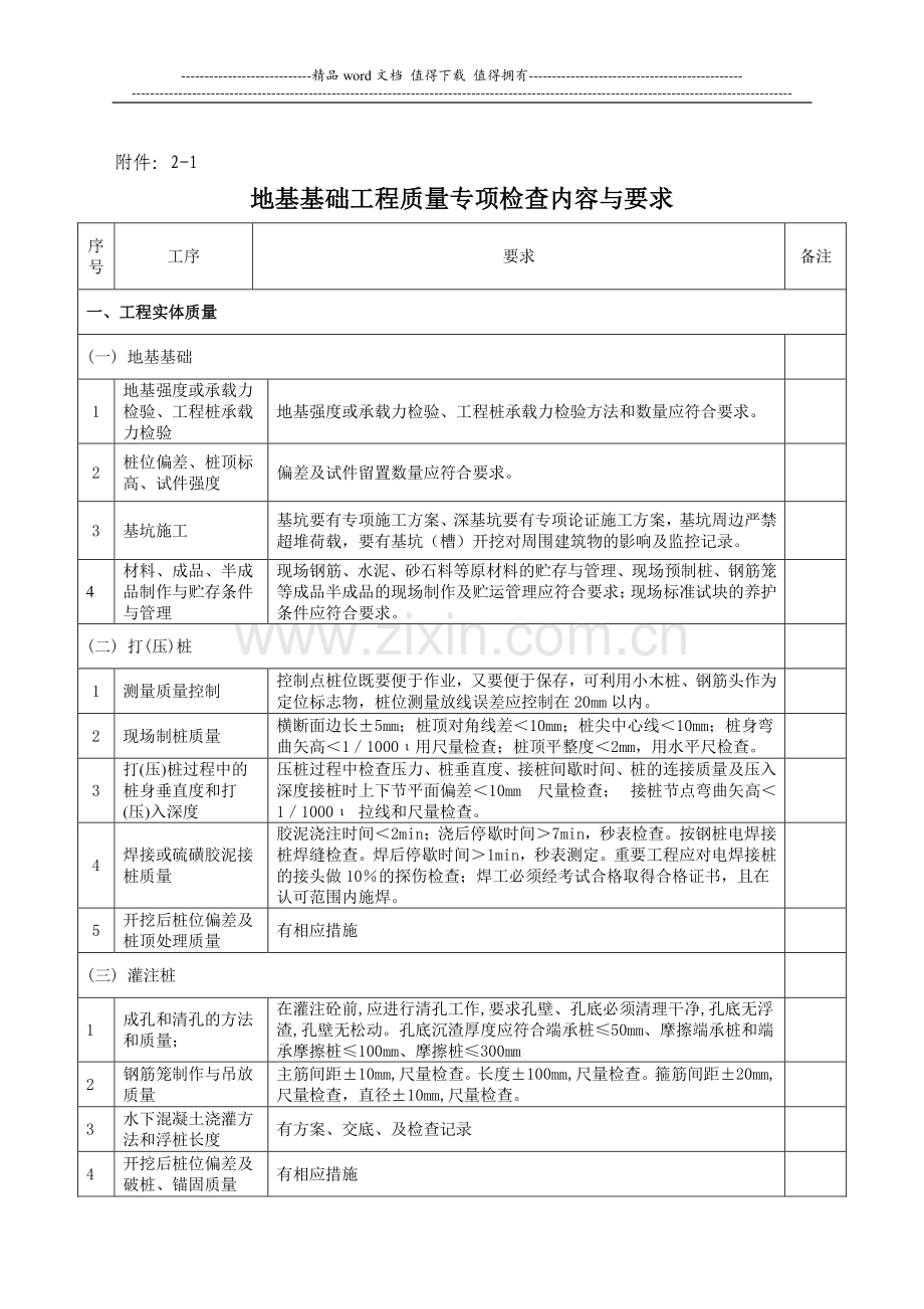 建筑工程质量检查内容.doc_第1页