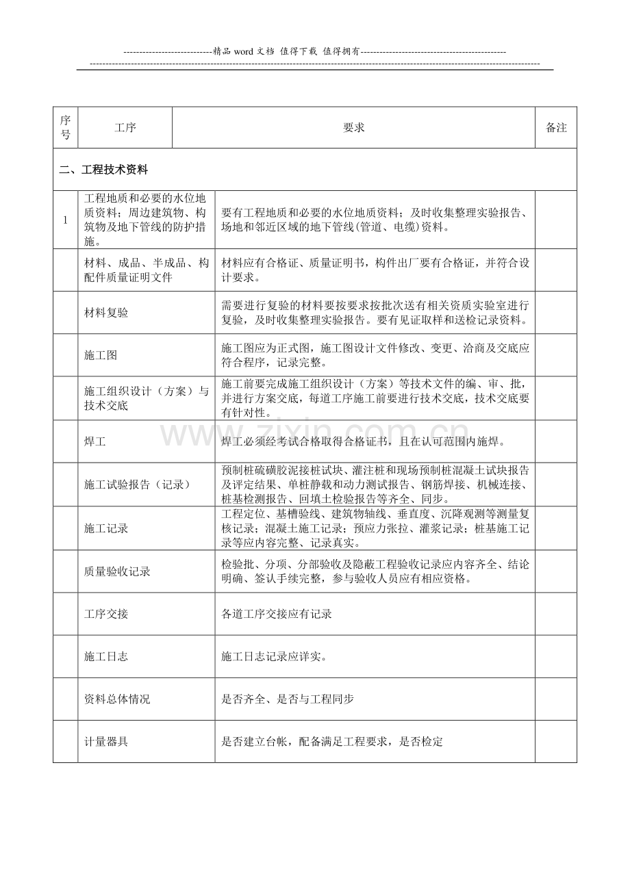 建筑工程质量检查内容.doc_第2页