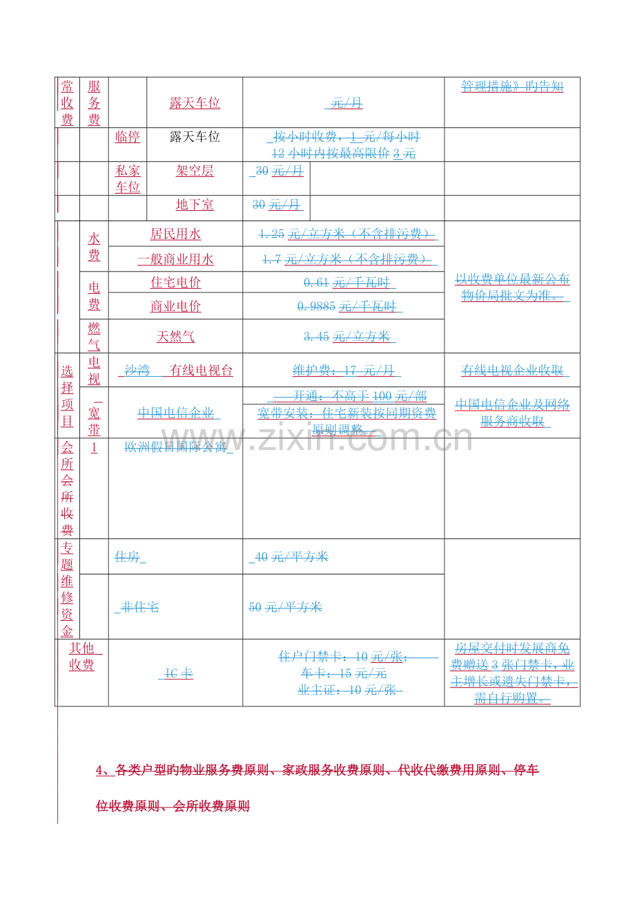 物业项目应知应会模板.doc_第3页