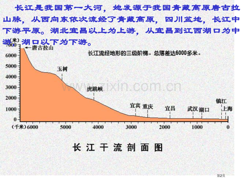 高中地理必修4.3河流地貌的发育市公开课一等奖省优质课赛课一等奖课件.pptx_第2页