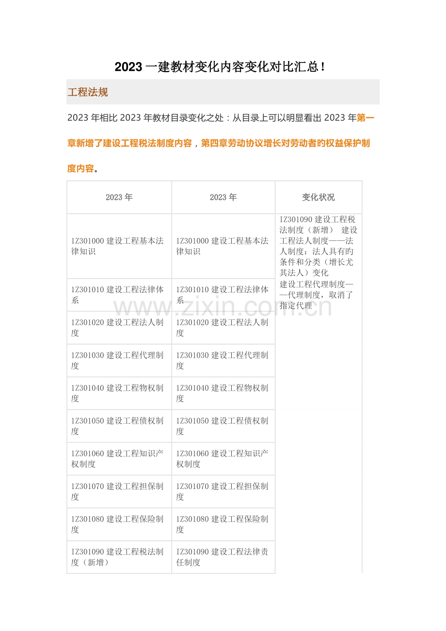 2023年一建教材变化内容变化对比汇总.docx_第1页