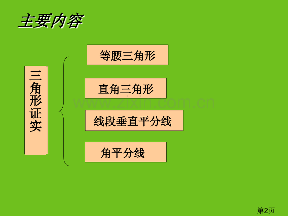 北师大版八年级下册-第一章-三角形的证明-复习PPT名师优质课获奖市赛课一等奖课件.ppt_第2页