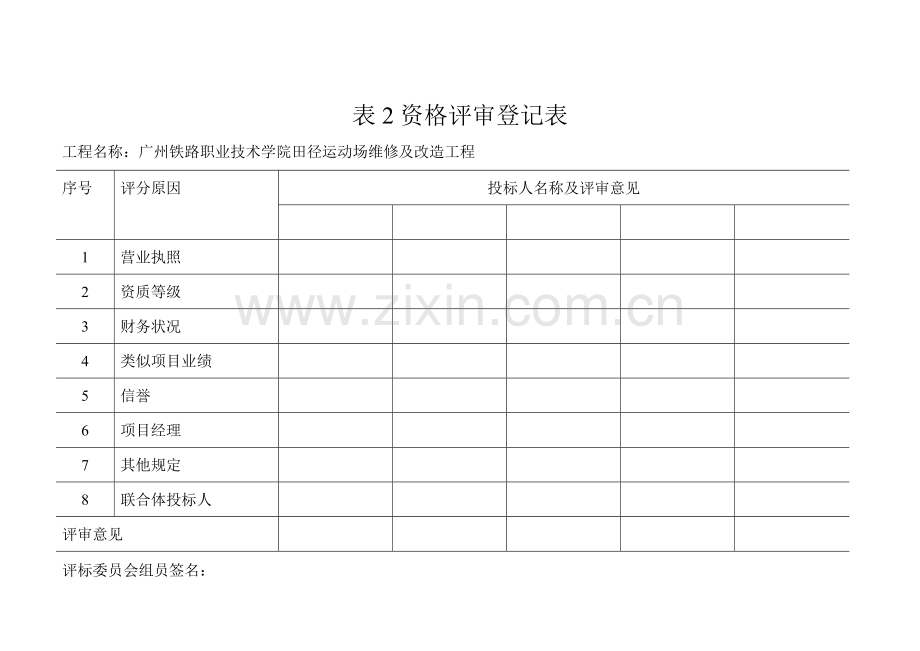 项目管理机构评审记录表.doc_第2页