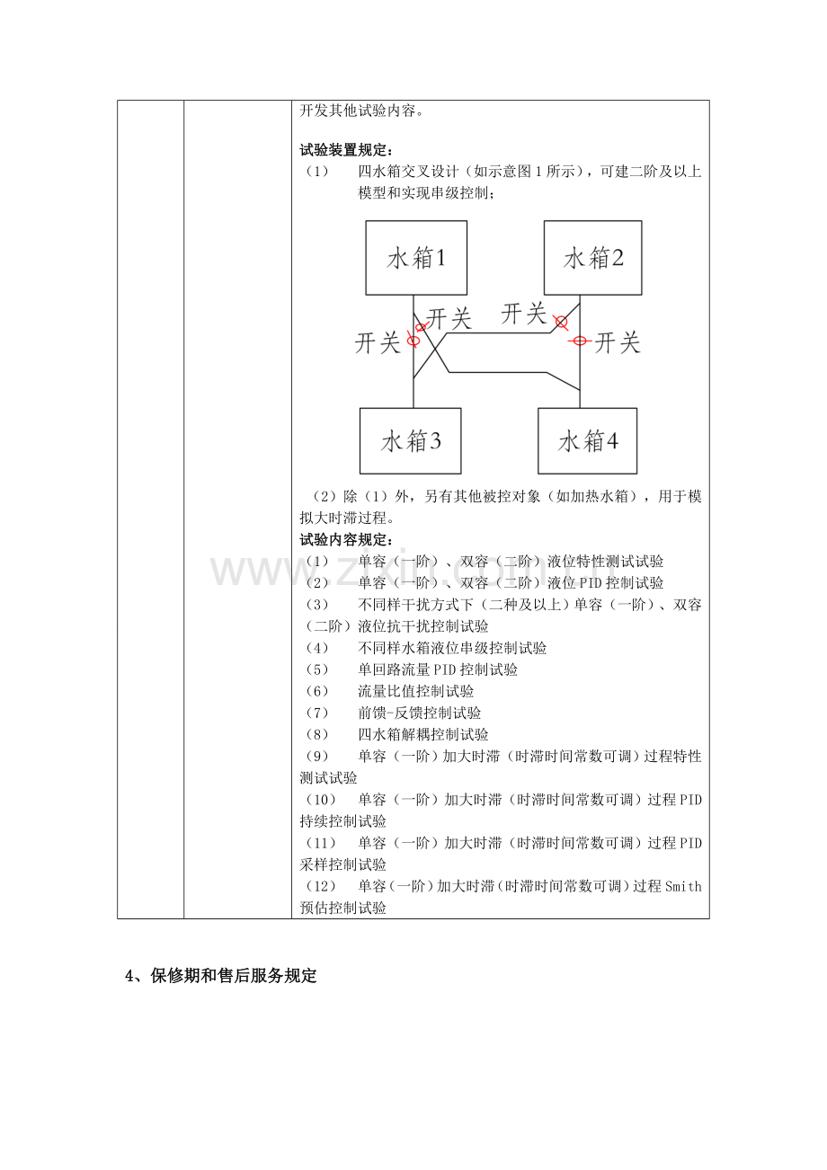 附自动化学院机器人定位引导用机器视觉项目技术指标.doc_第2页