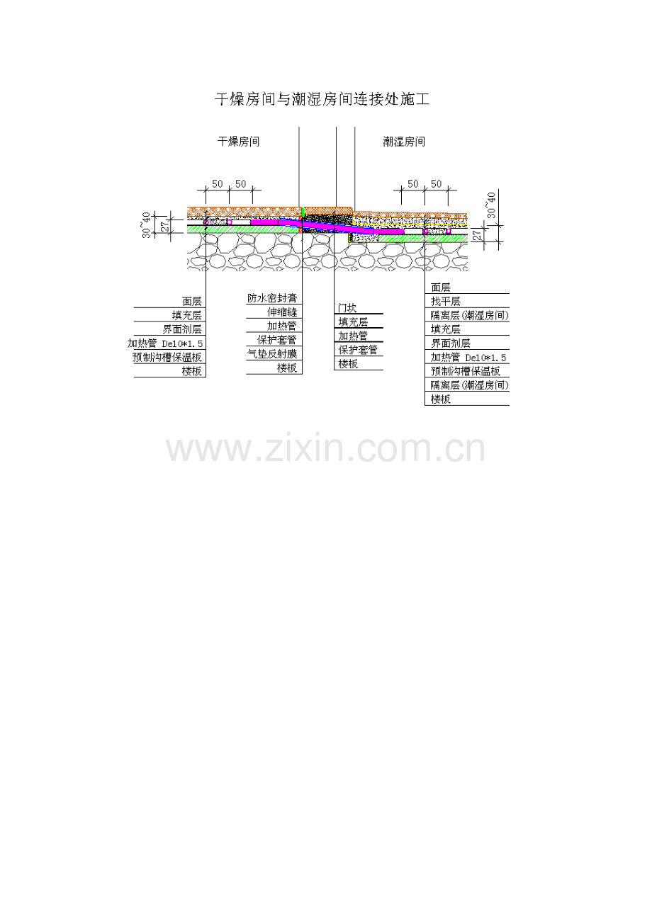 重庆乾美暖通卫生间、厨房施工方案.doc_第1页