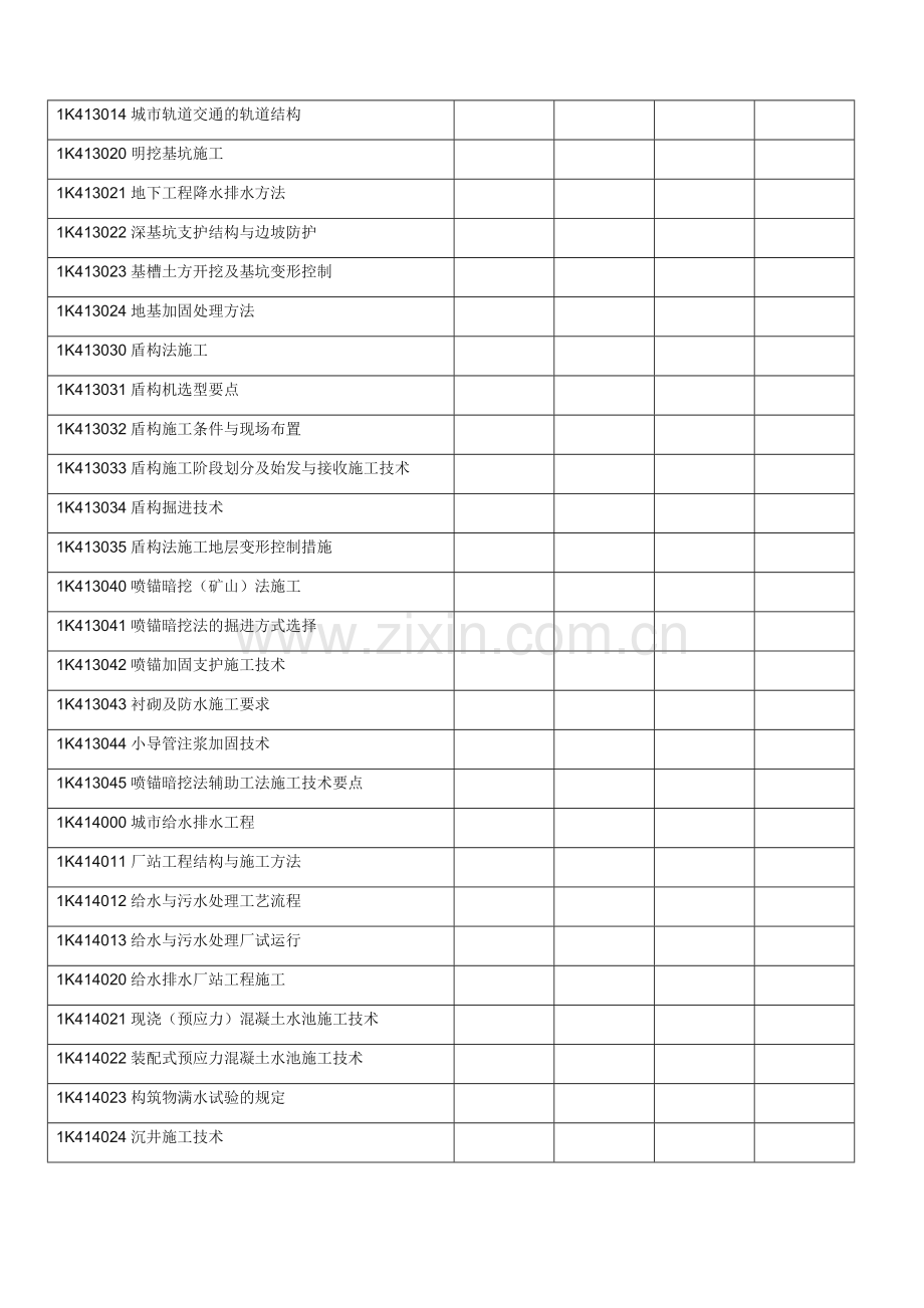 1K400000-市政公用工程管理与实务.docx_第3页