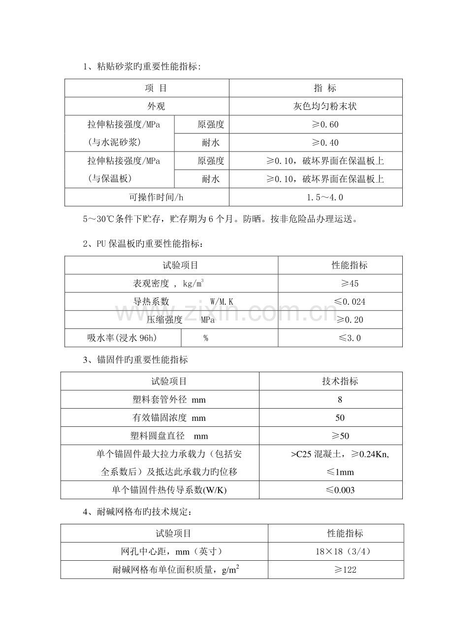 外墙保温施工流程.doc_第2页