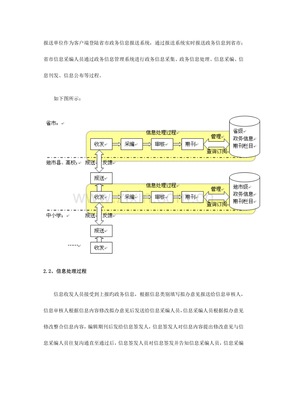 电子政务信息报送系统实施方案.doc_第2页