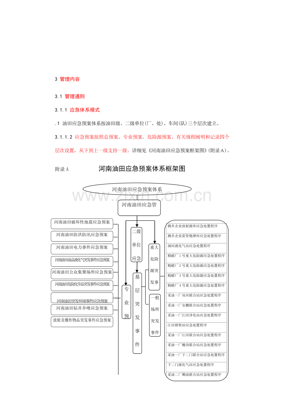 应急管理规定.doc_第2页