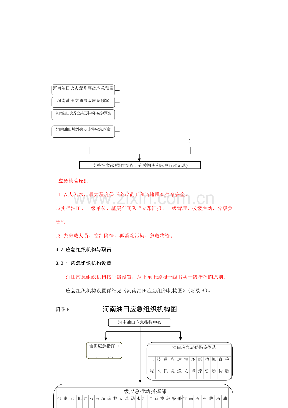 应急管理规定.doc_第3页