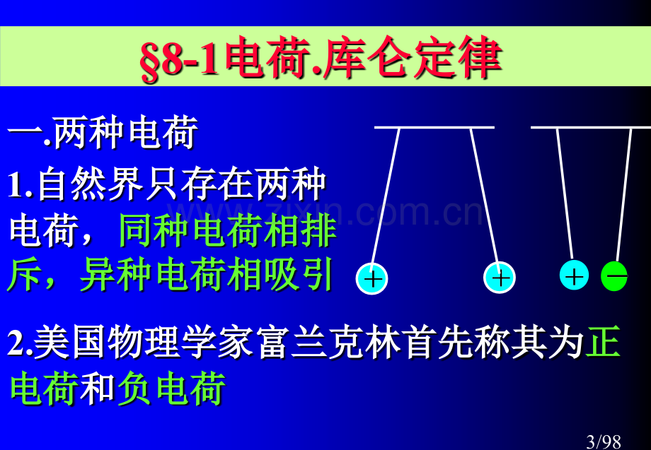 研究电磁现象的有关规律及其应用的科学省名师优质课赛课获奖课件市赛课百校联赛优质课一等奖课件.ppt_第3页