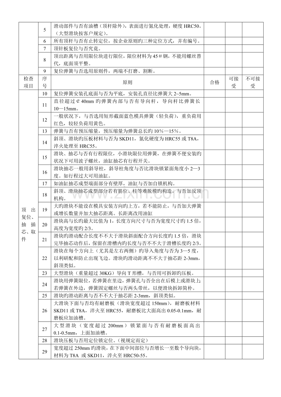 模具验收标准.doc_第3页