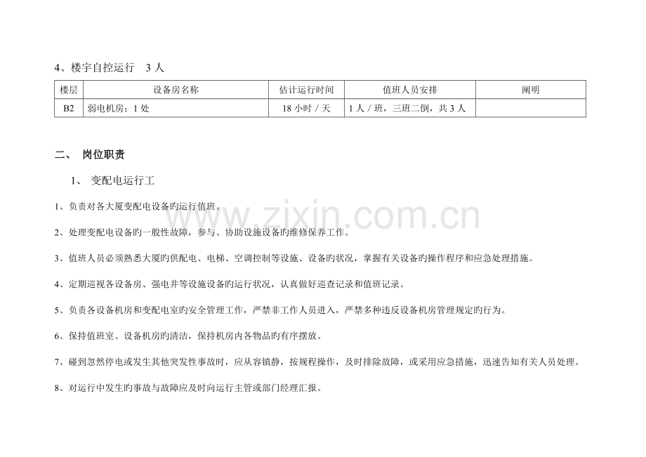 运行人员岗位设置岗位职责和操作规程.doc_第3页