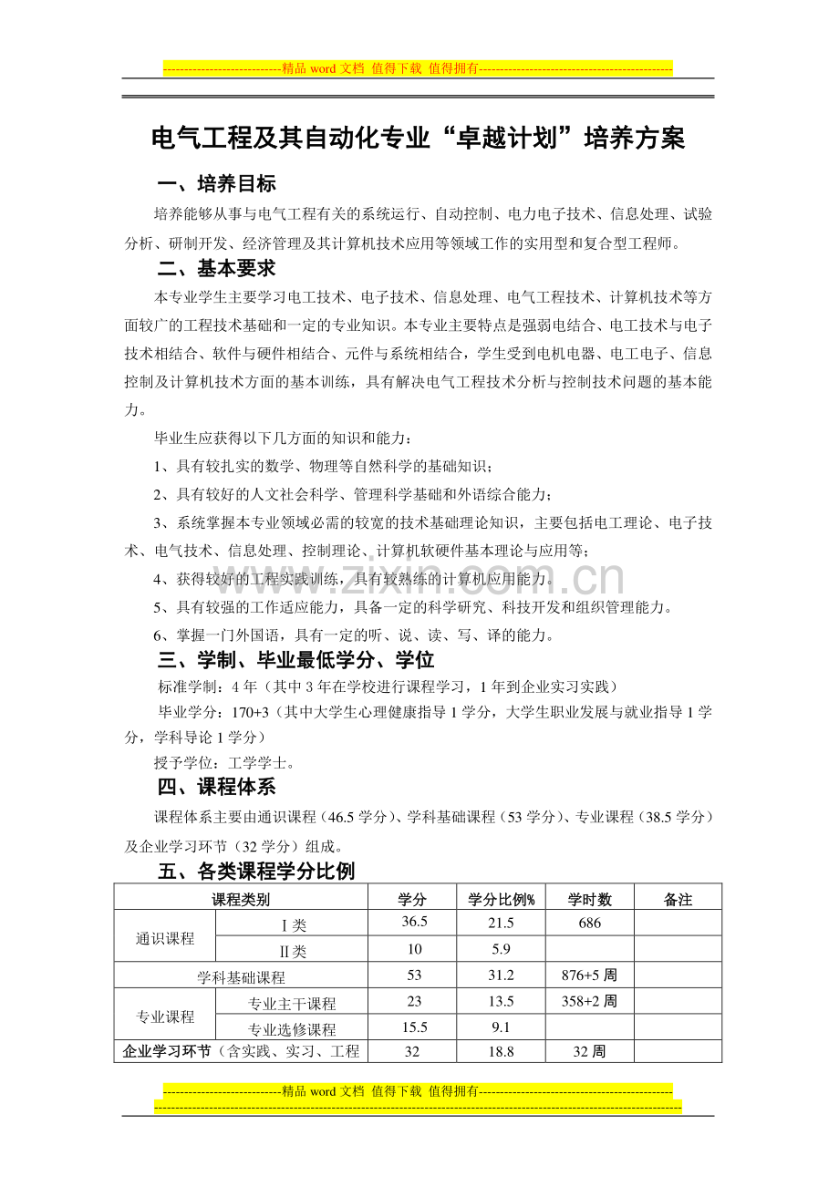 电气工程及其自动化专业“卓越计划”培养方案.doc_第1页